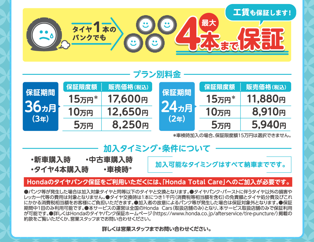 タイヤ1本のパンクでも最大4本まで保証工費も保証します!プラン別料金保証期間36ヵ月（3年）保証限度額15万円*10万円5万円販売価格（税込）17,600円12,650円8,250円保証期間24ヵ月（2年）保証限度額15万円*10万円5万円販売価格（税込）11,880円8,910円5,940円*車検時加入の場合、保証限度額15万円は選択できません。加入タイミング・条件について・新車購入時・中古車購入時・タイヤ4本購入時・車検時*加入可能なタイミングはすべて納車までです。Hondaのタイヤパンク保証をご利用いただくには、「Honda Total Care」へのご加入が必要です。●パンク等が発生した場合は加入対象タイヤと同等以下のタイヤと交換となります。●タイヤパンク・バーストに伴うタイヤ以外の損害やレッカー代等の費用は対象となりません。●タイヤ交換時は1本につき1千円（消費税等相当額を含む）の免責額とタイヤ処分費及びこれにかかる消費税相当額をお客様にご負担いただきます。●加入者の故意によるパンク等が発生した場合は保証対象外となります。●保証期間中1回のみ利用可能です。●本サービスの運営は全国のHonda Cars（取扱店舗のみ）となり、本サービス取扱店舗のみで保証利用が可能です。●詳しくはHondaのタイヤパンク保証ホームページ（https://www.honda.co.jp/afterservice/tire-puncture/）掲載の約款をご覧いただくか、営業スタッフまでお問い合わせください。
