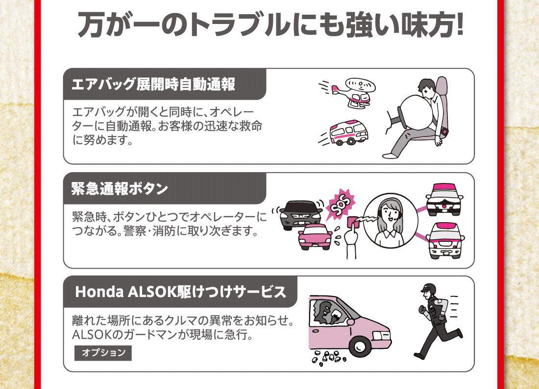 万が一のトラブルにも強い味方！●エアバッグ展開時自動通報:エアバッグが開くと同時に、オペレーターに自動通報。お客様の迅速な救命に努めます。●緊急通報ボタン:緊急時、ボタンひとつでオペレーターにつながる。警察・消防に取り次ぎます。● Honda ALSOK駆けつけサービス:離れた場所にあるクルマの異常をお知らせ。ALSOKのガードマンが現場に急行。オプション